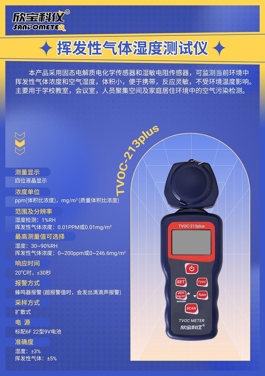 TVOC-213plus簡介 - 副本.jpg